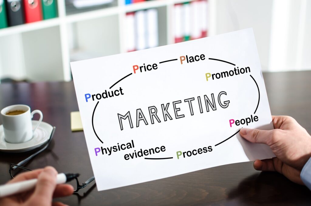 marketing 7p background