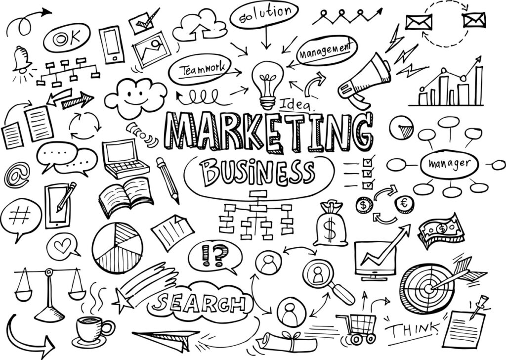 Marketing Campaign Components