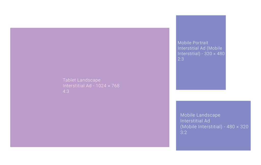 tablet ad size