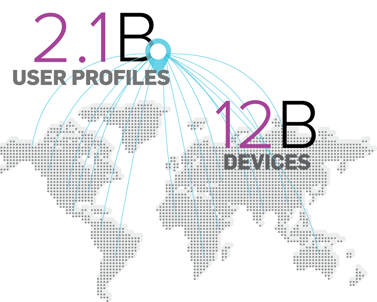 solution_scale-graphic